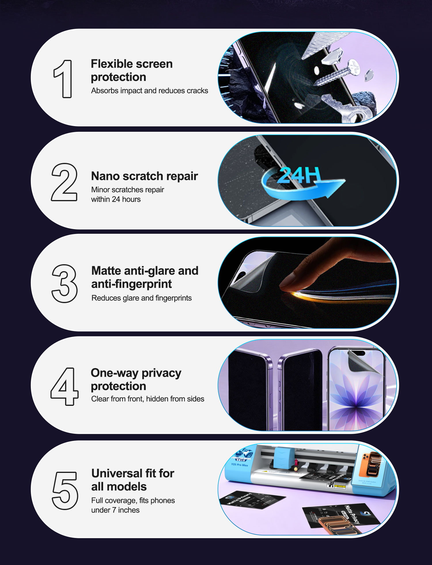 ฟิล์มกันรอยหน้าจอโทรศัพท์มือถื - Flexible Tpu Film บทวิจารณ์และราคา