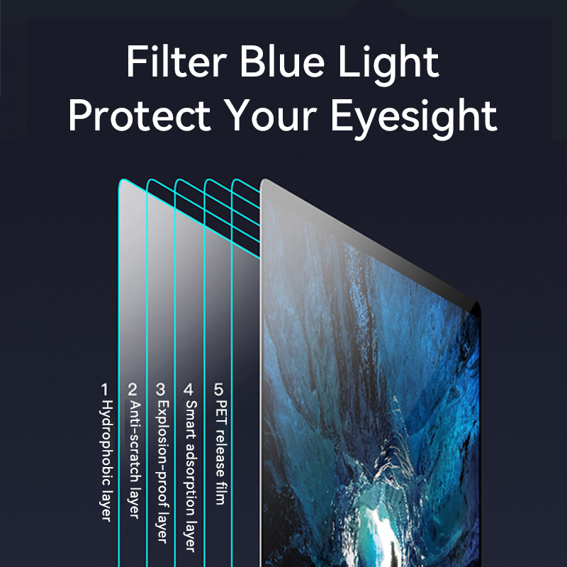 ฟิล์มป้องกันแสงสีฟ้าสำหรับ Mac - Anti Blue Light Film บทวิจารณ์และราคา